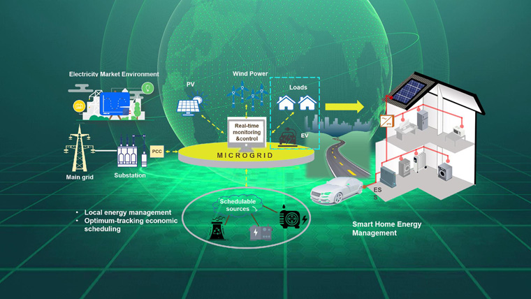 分布式發電與微電網技術與電氣自動化技術相同嗎